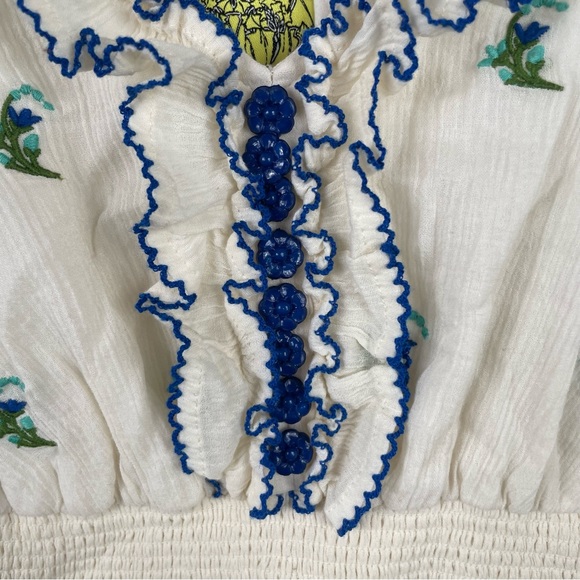 Anthropologie Floreat Grasslands Embroidered Dress - Picture 7 of 14